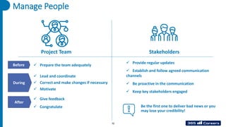Manage People
Stakeholders
Project Team
✓ Provide regular updates
✓ Establish and follow agreed communication
channels
✓ Be proactive in the communication
✓ Keep key stakeholders engaged
Be the first one to deliver bad news or you
may lose your credibility!
✓ Prepare the team adequately
Before
During
After
✓ Lead and coordinate
✓ Correct and make changes if necessary
✓ Motivate
✓ Give feedback
✓ Congratulate
70
 