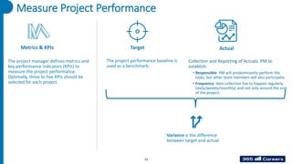 Measure Project Performance
Target Actual
Variance is the difference
between target and actual
Metrics & KPIs
The project performance baseline is
used as a benchmark.
Collection and Reporting of Actuals. PM to
establish:
• Responsible: PM will predominantly perform the
tasks, but other team members will also participate.
• Frequency: data collection has to happen regularly
(daily/weekly/monthly) and not only around the end
of the project.
The project manager defines metrics and
key performance indicators (KPIs) to
measure the project performance.
Optimally, three to five KPIs should be
selected for each project.
73
 