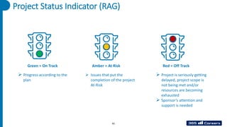Project Status Indicator (RAG)
➢ Issues that put the
completion of the project
At-Risk
➢ Project is seriously getting
delayed, project scope is
not being met and/or
resources are becoming
exhausted
➢ Sponsor’s attention and
support is needed
Amber = At Risk Red = Off Track
➢ Progress according to the
plan
Green = On Track
81
 