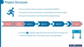 Project Structure
• The main phases in Scrum projects are standardized “SPRINTS”
• The sprints are of the same duration, usually between one and four weeks
• Each sprint has to deliver a specific part of the product backlog
• A “Demo” meeting is organized at the end of each sprint. The goal is to
show the completed work to the product owner and stakeholders
Initiation
Overall
Planning
Sprint 1 Sprint 2 Sprint 3 … Closure
D D D
DEMO
D
 