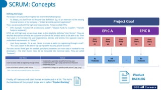 SCRUM: Concepts
Defining the Scope:
The scope is structured from high to low level in the following way:
• As always, you start from the Project Goal definition: E.g. As an extension to the existing
financial services of the company – “Create a mobile payment application”
Then, you proceed with the high-level requirements. They are called EPICs:
• EPIC example: “Creation of an electronic wallet”; “Deposit funds to e-wallet”; “Transfer
funds to recipients”;
EPICS are still high-level so we move down to the details by defining “User Stories”. They are
detailed descriptions of what the customer or user of the product wants to be able to do. Their
main goal is to translate the user expectations, desires, and wishes into separate easy-to-
understand requirements or “stories”.
• User Story example: “As a user, I want to create a wallet via registering through e-mail”;
“As a user, I want to be able to top-up my wallet by using a bank account”;
The User Stories finally give the needed granularity. However, one more step is needed for the
developers – the User Stories need to be translated into technical tasks. They are called
“Features”:
User Story Feature
I want to create wallet via registering through e-mail;
• Implement a registration wizard for first-time users
• Implement Secure Log-in using Username and Password
• Implement Log-out
I want to be able to upload a profile picture • Implement a dialogue to upload a profile picture (. jpeg; .png;)
Note: 1 user story may correspond to one or more Features
Finally, all Features and User Stories are collected in a list. This list is
the backbone of the project Scope and is called “Product Backlog”
Project Goal
EPIC A EPIC B
User
Story
A1
User
Story
A2
User
Story
A2
User
Story
B1
User
Story
B2
A1
Features
A2
Features
…
B1
Features
Product
BACKLOG
 