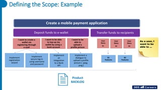 Defining the Scope: Example
Create a mobile payment application
Deposit funds to e-wallet Transfer funds to recipients
I want to create a
wallet via
registering through
e-mail
Implement
registration
wizard
Product
BACKLOG
As a user, I
want to be
able to …
I want to be able
to top-up my
wallet by using a
bank account
Implement
secure log-in
using username
and password
Implement
an
integration
to a Bank
API
I want to be
able to
upload a
profile picture
Implement a
dialogue to
upload a profile
picture (. jpeg;
.png;)
User
Story
B1
User
Story
B2
User
Story
B2
B1
Features
B2
Features
 
