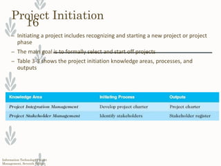 The project management process groups a case study | PPTX