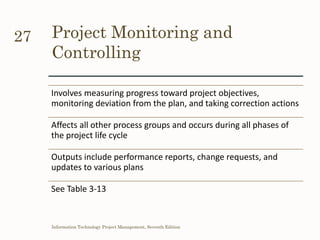 The project management process groups a case study | PPTX