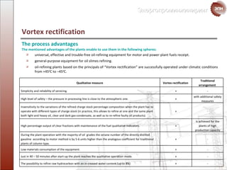 Vortex rectification  The process advantages The mentioned advantages of the plants enable to use them in the following spheres: universal, effective and  trouble-free   oil-refining equipment   for motor and power-plant fuels receipt. general-purpose equipment for oil slimes refining . oil-refining plants  based on the principals of   “Vortex rectification” are successfully operated under  climatic conditions   from  +45 0 С  to  –45 0 С. Q ualitative measure Vortex rectification  Traditional arrangement  Simplicity and  reliability of servicing. + - High level of safety  –  the pressure in processing line is close to the atmospheric one. + with additional  safety measures Insensitivity  to the variations of the refined charge stock  percentage composition when the plant has to operate with different types of  charge stock  ( in practice, this allows to refine at one and the same plant  both light and heavy oil ,  clear and dark  gas-condensate, as well as to re-refine faulty oil products ) . + - High percentage output of clear fractions with maintenance of the fuel  qualitative indicators. + Is achieved for the plants of high  productive capacity During the plant operation with the majority of oil  grades the  octane number of the directly distilled gasoline  according to  motor method is by 5-6 units higher than the  analogous coefficient for traditional plants of column type. + - Low   materials consumption of the equipment. + - Just in  40 – 50  minutes after start-up the plant reaches the qualitative operation mode. + - The possibility to refine   raw  hydrocarbon   with an in creased water content  ( up to  8%) + - 
