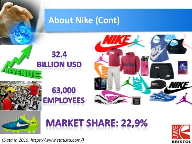 the promise and perils of globalization the case of nike1 The promise and perils of globalization: the case of nike the promise and perils of globalization: the case of nike1 political economy of japan swoosh and. the promise and perils of globalization the case of nike1 The promise and perils of globalization: the case of nike the promise and perils of globalization: the case of nike1 political economy of japan swoosh and.