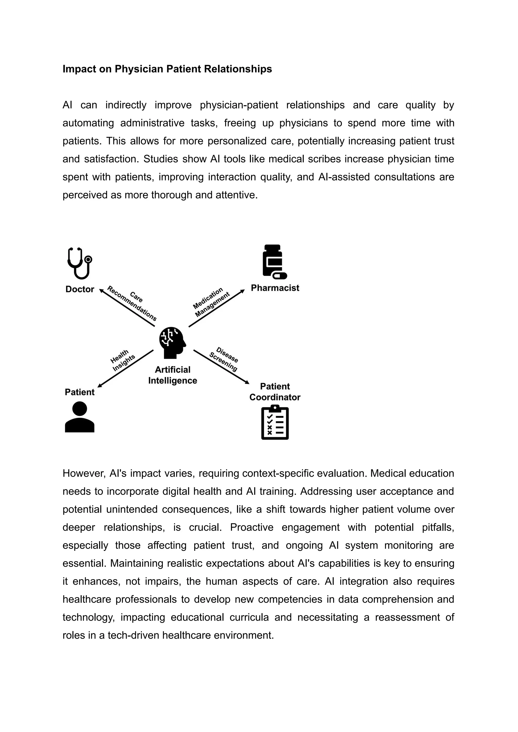 Impact on Physician Patient Relationships
AI can indirectly improve physician-patient relationships and care quality by
automating administrative tasks, freeing up physicians to spend more time with
patients. This allows for more personalized care, potentially increasing patient trust
and satisfaction. Studies show AI tools like medical scribes increase physician time
spent with patients, improving interaction quality, and AI-assisted consultations are
perceived as more thorough and attentive.
However, AI's impact varies, requiring context-specific evaluation. Medical education
needs to incorporate digital health and AI training. Addressing user acceptance and
potential unintended consequences, like a shift towards higher patient volume over
deeper relationships, is crucial. Proactive engagement with potential pitfalls,
especially those affecting patient trust, and ongoing AI system monitoring are
essential. Maintaining realistic expectations about AI's capabilities is key to ensuring
it enhances, not impairs, the human aspects of care. AI integration also requires
healthcare professionals to develop new competencies in data comprehension and
technology, impacting educational curricula and necessitating a reassessment of
roles in a tech-driven healthcare environment.
 