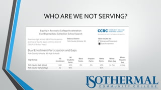 WHO AREWE NOT SERVING?
 