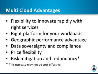 Multi Cloud Advantages
▪ Flexibility to innovate rapidly with
right services
▪ Right platform for your workloads
▪ Geographic performance advantage
▪ Data sovereignty and compliance
▪ Price flexibility
▪ Risk mitigation and redundancy*
* This use case may not be cost effective
 