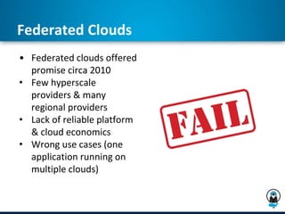 Federated Clouds
• Federated clouds offered
promise circa 2010
• Few hyperscale
providers & many
regional providers
• Lack of reliable platform
& cloud economics
• Wrong use cases (one
application running on
multiple clouds)
 
