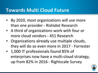 Towards Multi Cloud Future
▪ By 2020, most organizations will use more
than one provider - Rishidot Research
▪ A third of organizations work with four or
more cloud vendors - 451 Research
▪ Organizations already use multiple clouds,
they will do so even more in 2017 - Forrester
▪ 1,000 IT professionals found 85% of
enterprises now have a multi-cloud strategy,
up from 82% in 2016 - Rightscale Survey
 