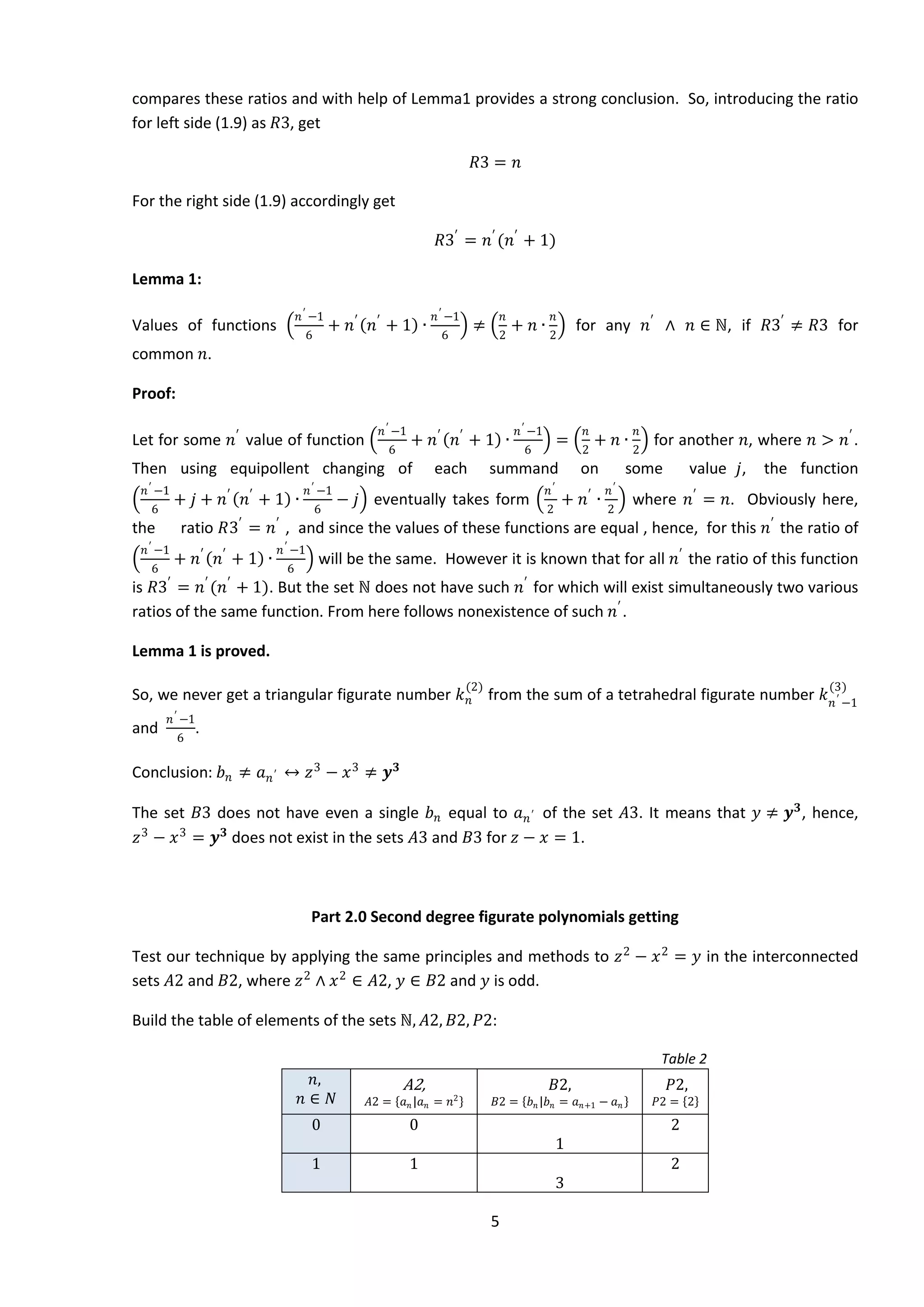 5
compares these ratios and with help of Lemma1 provides a strong conclusion. So, introducing the ratio
for left side (1.9) as 𝑅3, get
𝑅3 = 𝑛
For the right side (1.9) accordingly get
𝑅3′
= 𝑛′
(𝑛′
+ 1)
Lemma 1:
Values of functions
𝑛′ −1
6
+ 𝑛′
𝑛′
+ 1 ∙
𝑛′ −1
6
≠
𝑛
2
+ 𝑛 ∙
𝑛
2
for any 𝑛′
∧ 𝑛 ∈ ℕ, if 𝑅3′
≠ 𝑅3 for
common 𝑛.
Proof:
Let for some 𝑛′
value of function
𝑛′ −1
6
+ 𝑛′
𝑛′
+ 1 ∙
𝑛′ −1
6
=
𝑛
2
+ 𝑛 ∙
𝑛
2
for another 𝑛, where 𝑛 > 𝑛′
.
Then using equipollent changing of each summand on some value 𝑗, the function
𝑛′ −1
6
+ 𝑗 + 𝑛′
𝑛′
+ 1 ∙
𝑛′ −1
6
− 𝑗 eventually takes form
𝑛′
2
+ 𝑛′
∙
𝑛′
2
where 𝑛′
= 𝑛. Obviously here,
the ratio 𝑅3′
= 𝑛′
, and since the values of these functions are equal , hence, for this 𝑛′
the ratio of
𝑛′ −1
6
+ 𝑛′
𝑛′
+ 1 ∙
𝑛′ −1
6
will be the same. However it is known that for all 𝑛′
the ratio of this function
is 𝑅3′
= 𝑛′
(𝑛′
+ 1). But the set ℕ does not have such 𝑛′
for which will exist simultaneously two various
ratios of the same function. From here follows nonexistence of such 𝑛′
.
Lemma 1 is proved.
So, we never get a triangular figurate number 𝑘 𝑛
(2)
from the sum of a tetrahedral figurate number 𝑘 𝑛′ −1
(3)
and
𝑛′ −1
6
.
Conclusion: 𝑏 𝑛 ≠ 𝑎 𝑛′ ↔ 𝑧3
− 𝑥3
≠ 𝒚 𝟑
The set 𝐵3 does not have even a single 𝑏 𝑛 equal to 𝑎 𝑛′ of the set 𝐴3. It means that 𝑦 ≠ 𝒚 𝟑
, hence,
𝑧3
− 𝑥3
= 𝒚 𝟑
does not exist in the sets 𝐴3 and 𝐵3 for 𝑧 − 𝑥 = 1.
Part 2.0 Second degree figurate polynomials getting
Test our technique by applying the same principles and methods to 𝑧2
− 𝑥2
= 𝑦 in the interconnected
sets 𝐴2 and 𝐵2, where 𝑧2
∧ 𝑥2
∈ 𝐴2, 𝑦 ∈ 𝐵2 and 𝑦 is odd.
Build the table of elements of the sets ℕ, 𝐴2, 𝐵2, 𝑃2:
Table 2
𝑛,
𝑛 ∈ 𝑁 𝐴2 = 𝑎 𝑛 𝑎 𝑛 = 𝑛2
A2,
𝐵2 = 𝑏 𝑛 𝑏 𝑛 = 𝑎 𝑛+1 − 𝑎 𝑛
𝐵2,
𝑃2 = 2
𝑃2,
0 0
1
2
1 1
3
2
 