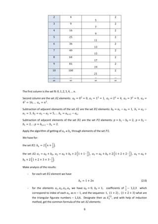 Comparative analysis of x^3+y^3=z^3 and x^2+y^2=z^2 in the Interconnected Sets 