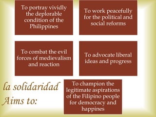 To portray vividly
the deplorable
condition of the
Philippines
To work peacefully
for the political and
social reforms
To combat the evil
forces of medievalism
and reaction
To advocate liberal
ideas and progress
To champion the
legitimate aspirations
of the Filipino people
for democracy and
happines
la solidaridad
Aims to:
 