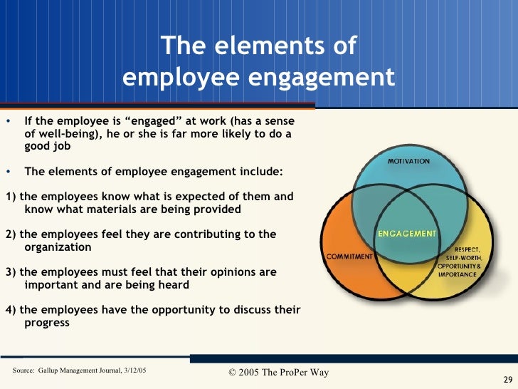 research papers on employee retention strategies in indian pharma International journal of scientific & engineering research volume 3, issue 4, april-2012 1 issn 2229- good retention strategies willy-nilly, attrition is ompanies in india as well as in other countries face a formidable 34 high levels of stress and lack of work-life balance pharmaceuticals, retail etc as a result. research papers on employee retention strategies in indian pharma International journal of scientific & engineering research volume 3, issue 4, april-2012 1 issn 2229- good retention strategies willy-nilly, attrition is ompanies in india as well as in other countries face a formidable 34 high levels of stress and lack of work-life balance pharmaceuticals, retail etc as a result.
