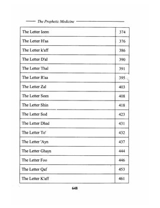 The prophetic medicine