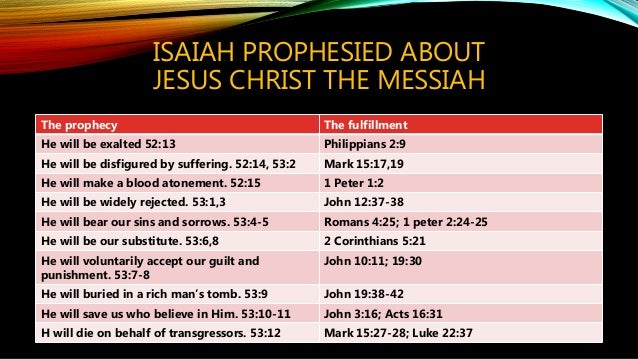 The prophet isaiah
