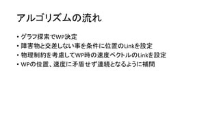 アルゴリズムの流れ
• グラフ探索でWP決定
• 障害物と交差しない事を条件に位置のLinkを設定
• 物理制約を考慮してWP時の速度ベクトルのLinkを設定
• WPの位置、速度に矛盾せず連続となるように補間
 