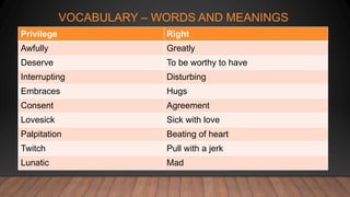 VOCABULARY – WORDS AND MEANINGS
Privilege Right
Awfully Greatly
Deserve To be worthy to have
Interrupting Disturbing
Embraces Hugs
Consent Agreement
Lovesick Sick with love
Palpitation Beating of heart
Twitch Pull with a jerk
Lunatic Mad
 
