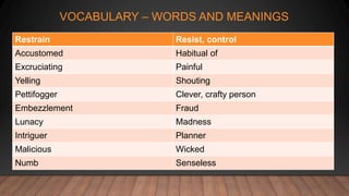 VOCABULARY – WORDS AND MEANINGS
Restrain Resist, control
Accustomed Habitual of
Excruciating Painful
Yelling Shouting
Pettifogger Clever, crafty person
Embezzlement Fraud
Lunacy Madness
Intriguer Planner
Malicious Wicked
Numb Senseless
 