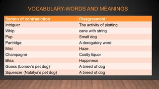 VOCABULARY-WORDS AND MEANINGS
Demon of contradiction Disagreement
Intriguer The activity of plotting
Whip cane with string
Pup Small dog
Partridge A derogatory word
Mist Haze
Champagne Costly liquor
Bliss Happiness
Guess (Lomov’s pet dog) A breed of dog
Squeezer (Natalya’s pet dog) A breed of dog
 