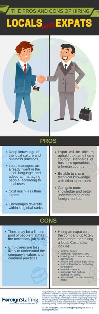 The Pros and Cons of Hiring Locals Over Expatriates