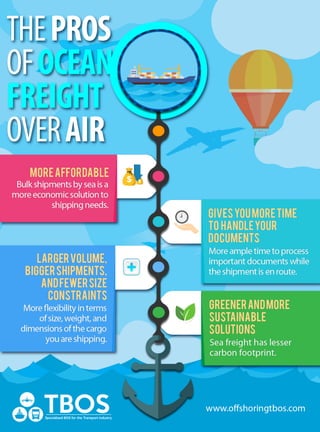 The pros of ocean freight over air