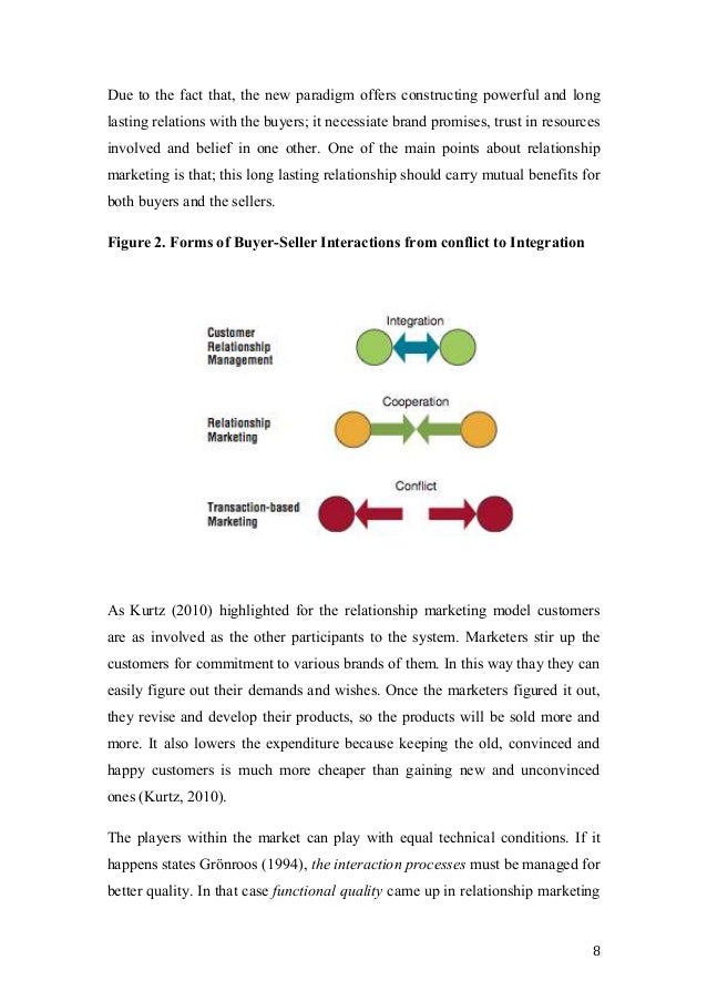 internet of things paradigm Abstract: internet has emerged as a medium to connect people across the world for emailing, conferencing, on-line trading, gaming and so on internet of things (iot) is aimed at making daily lives more sophisticated, flexible and highly reachable to any objects across the world in iot, physical . internet of things paradigm Abstract: internet has emerged as a medium to connect people across the world for emailing, conferencing, on-line trading, gaming and so on internet of things (iot) is aimed at making daily lives more sophisticated, flexible and highly reachable to any objects across the world in iot, physical .