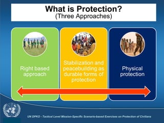 The protection of civilians within un pso oct 14