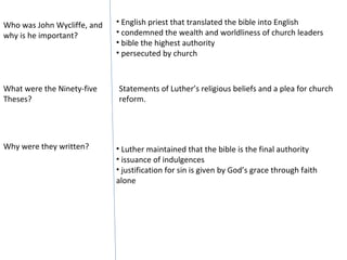 Who was John Wycliffe, and why is he important? English priest that translated the bible into English condemned the wealth and worldliness of church leaders bible the highest authority persecuted by church  What were the Ninety-five Theses? Statements of Luther’s religious beliefs and a plea for church reform. Why were they written? Luther maintained that the bible is the final authority issuance of indulgences justification for sin is given by God’s grace through faith alone 