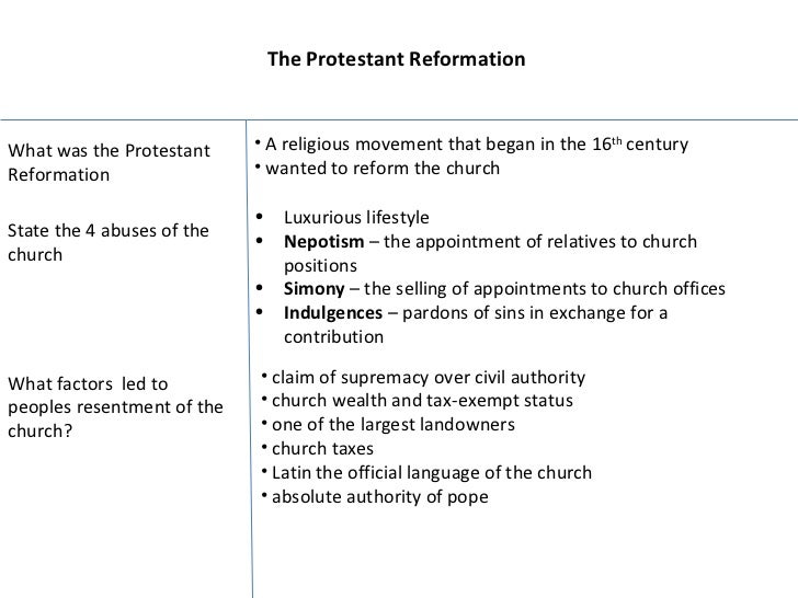 The reformation history picture
