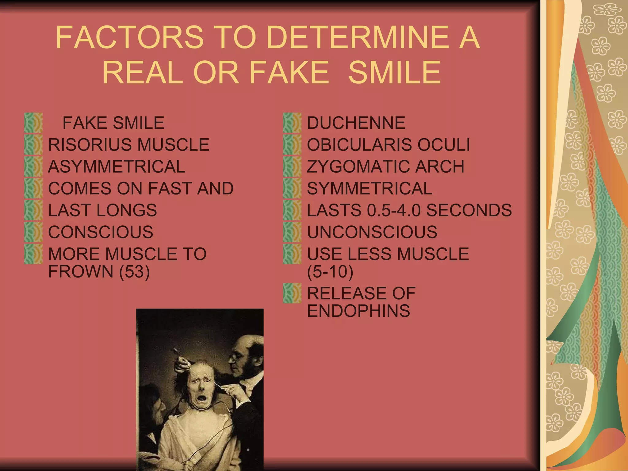 FACTORS TO DETERMINE A  REAL OR FAKE  SMILE FAKE SMILE RISORIUS MUSCLE ASYMMETRICAL COMES ON FAST AND LAST LONGS CONSCIOUS MORE MUSCLE TO FROWN (53) DUCHENNE  OBICULARIS OCULI ZYGOMATIC ARCH SYMMETRICAL LASTS 0.5-4.0 SECONDS UNCONSCIOUS USE LESS MUSCLE (5-10) RELEASE OF ENDOPHINS 