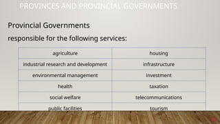 Provinicial Example THE PROVINCIAL GOVERNMENT.ppg 12 pptx | PPTX