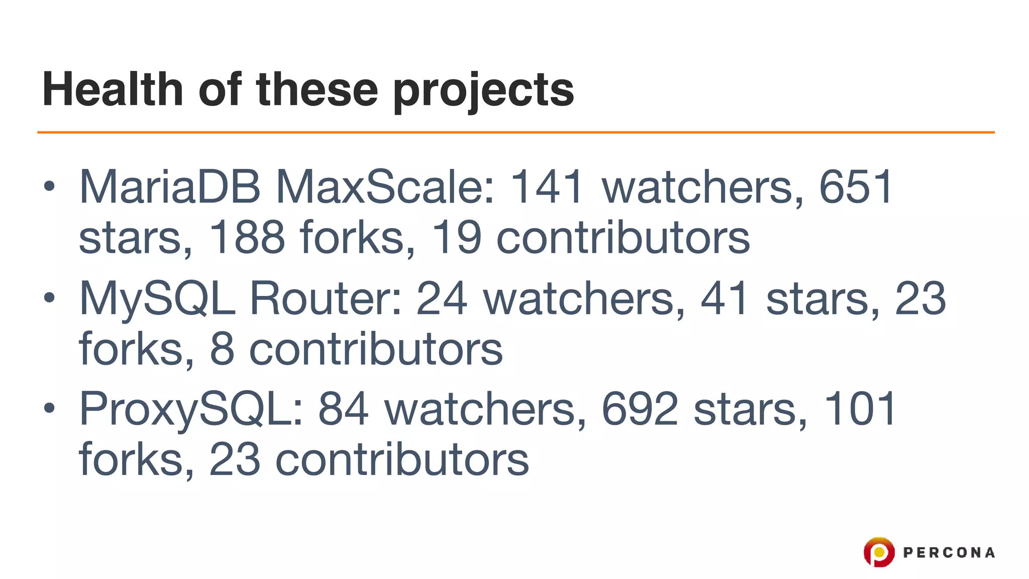 Health of these projects • MariaDB MaxScale: 141 watchers, 651 stars, 188 forks, 19 contributors • MySQL Router: 24 watchers, 41 stars, 23 forks, 8 contributors • ProxySQL: 84 watchers, 692 stars, 101 forks, 23 contributors 