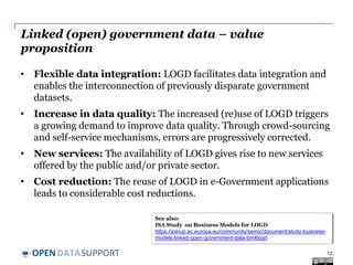 The PSI Directive and Open Government Data | PDF