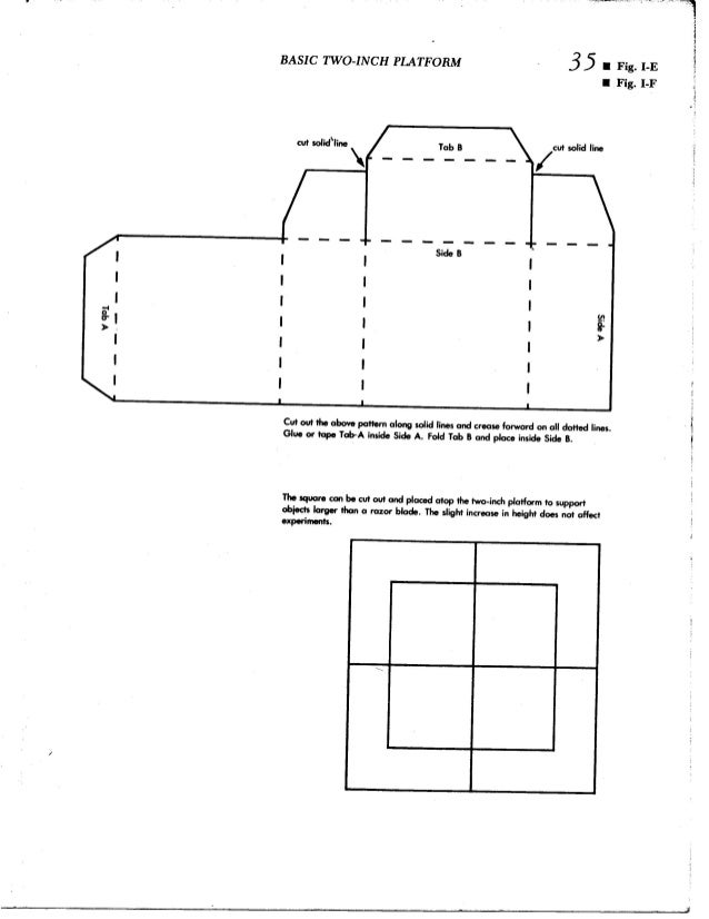the psionic generator pattern