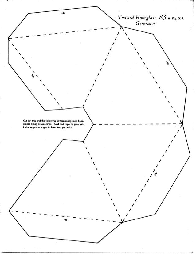 the psionic generator pattern