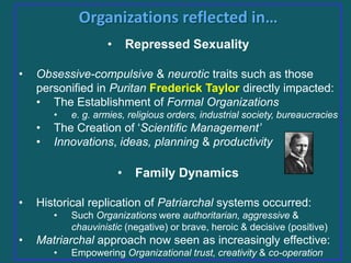 Organizations reflected in…
•
•

Repressed Sexuality

Obsessive-compulsive & neurotic traits such as those
personified in Puritan Frederick Taylor directly impacted:
• The Establishment of Formal Organizations
•

•
•

e. g. armies, religious orders, industrial society, bureaucracies

The Creation of „Scientific Management’
Innovations, ideas, planning & productivity

•
•

Historical replication of Patriarchal systems occurred:
•

•

Family Dynamics

Such Organizations were authoritarian, aggressive &
chauvinistic (negative) or brave, heroic & decisive (positive)

Matriarchal approach now seen as increasingly effective:
•

Empowering Organizational trust, creativity & co-operation

 