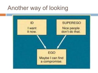 Another way of looking
 