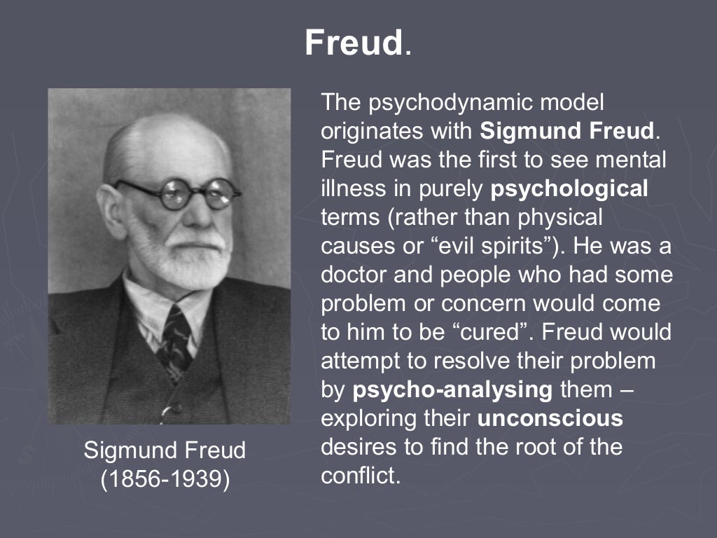 The Psychodynamic Model An Introduction to Freud