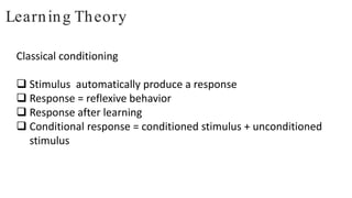 The psychological basis of behavior. Psychodynamic factors of (3).pptx
