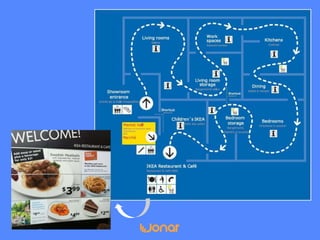 How it leads us to spend more
○ Ikea uses their food service dept. to reinforce
low price profile on items in the rest of the
store, even if food is sold at a loss
● Customer wonders if $599 a good price for a couch
● “If you can eat a full meal for $3.99 (which is cheaper
than anywhere else), and hot dogs cost 50 cents (also
cheaper than anywhere), then furniture deal must be
good too”
● Great food deal = great furniture deal
● Food items are American because we can relate to
them and identify price as lower than anywhere else
 