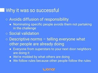 Company
logos
The psychology behind…
 