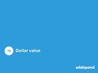 Dollar Value
In our consumerist culture we see money and we see the things we could buy with it,
not the note itself. We s...