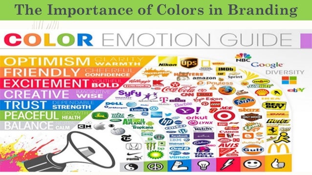 the psychology of colors in marketing and branding marketing colors