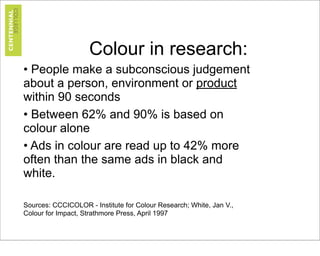 The psychology of colour. Understanding the application of colour in ...