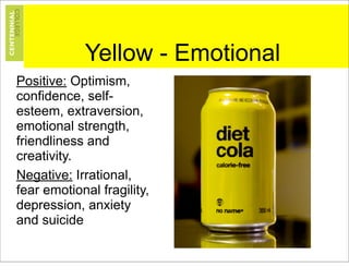 The psychology of colour. Understanding the application of colour in ...