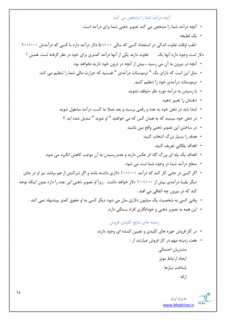 21 
هسیطاى ایطاى 
www.ModirIran.ir 
آ چ٘ٝ زضآ سٔ ق بٕ ضا كٔرم یٔ وٙس 
- آ چ٘ٝ زضآ سٔ ق بٕ ضا كٔرم یٔ وٙس سهٛیط شٞٙی ق بٕ ثطای زضآ سٔ اؾز. 
- یه یُِفٝ: 
100/ 50 زلاض زضآ سٔ زاضز ثب وؿی وٝ زضآ سٔـ 000 / اغ تّ اٚلبر سفبٚر ا س٘وی زض اؾش سٗاز وؿی وٝ ؾب یِ 000 
زلاض اؾز ٚػٛز زاضز.آ ٟ٘ب یه سفبٚر زاض س٘ یىی اظ آ ٟ٘ب زضآ سٔ و شٕطی ثطای ذٛز زض ط٘ٓ طٌفشٝ اؾز. ٞ یٕ ! 
- آ چ٘ٝ زض ثیطٚ ثٝ آ یٔ ضؾیس ، ثیف اظ آ چ٘ٝ زض زضٚ ذٛز زاضیس ر٘ٛاٞس ثٛز. 
- ظٔ ای اؾز وٝ زاضای یه " سط ٛٔؾشبر زضآ سٔی " ٞؿشیس وٝ حطاضر بٔ یِ ق بٕ ضا سٙ یٓ یٔ وٙس. 
- سط ٛٔؾشبر زضآ سٔی ذٛز ضا سٙ یٓ وٙیس. 
- ثب ضؾیس ثٝ زضآ سٔ ٛٔضز ط٘ٓ شٔٛلف ك٘ٛیس. 
- شٞٙشب ضا سغییط زٞیس 
- اثشسا ثبیس زض شٞ ذٛز ثٝ سٖز ٚ ضل یٕ ثطؾیس ٚ ث سٗ لٖٕا ثٝ وؿت زضآ سٔ كٔغٛ قٛیس 
- زض شٞ ذٛز ثجیٙیس وٝ ثٝ ٞ بٕ وؽ وٝ یٔ ذٛاٞیس " اٚ قٛیس " سجسی قسٜ ایس .؟ 
- زض ؾبذش ای سهٛیط شٞٙی ٚال ثی ثبقیس 
- ٞسف ضا ثؿیبض ثعضي ا ش٘ربة وٙیس. 
- اٞساف د ىّب ی٘ س طٗیف وٙیس. 
- اٞساف یه د ّٝ ای ثعضي بٌٜ اطط ىٖؽ زاض س٘ ٚ سٖ ضؾیس ثٝ آ ٛٔػت وبٞف ا یٍ٘عٜ یٔ قٛز. 
- ؾ حُ زضآ سٔ ق بٕ زض ٚػٛز ق بٕ طجز یٔ قٛز . 
- 100 زلاضی زاقشٝ ثبقس ٚ ا طٌ قطوشف اظ ٞ ثذبقس ی٘ع اٚ زض ػبی / ا طٌ وؿی زض ػبیی وبض وٙس وٝ زضآ سٔ 000 
100 زلاض ذٛاٞس زاقز . ظیطا اٚ سهٛیط شٞٙی ای سٖز ضا زاضز ثسٚ ایٙىٝ سٛػٝ / زی طٍ یمیٙب زضآ سٔی ثیف اظ 000 
وٙس وٝ زض ثیطٚ چٝ اسفبلی یٔ افشس . 
- ٚلشی وؿی ثٝ قرهیز یه یٔ یّٛ زلاضی ثس یٔ قٛز زی طٍ وؿی ثٝ اٚ حمٛق و شٕط دیكٟٙبز یٕ٘ وٙس . 
- ای ٞ ٕٝ ثٝ سهٛیط شٞٙی ٚ ذٛزا بٍ٘ضی افطاز ثؿش یٍ زاضز. 
ظ یٔٙٝ ٞبی ش٘بیغ و یّسی فطٚـ 
- زض وبض فطٚـ حٛظٜ ٞبی و یّسی ٚ س یٗی وٙٙسٜ ای ٚػٛز زاض س٘ . 
- ٞفز ظ یٔٙٝ ٟٔ زض وبض فطٚـ جٖبضسٙس اظ : 
كٔشطیب احش بٕ یِ 
ایؼبز اضسجب ٛٔطط 
قٙبذز ی٘بظٞب 
اضائٝ 
 