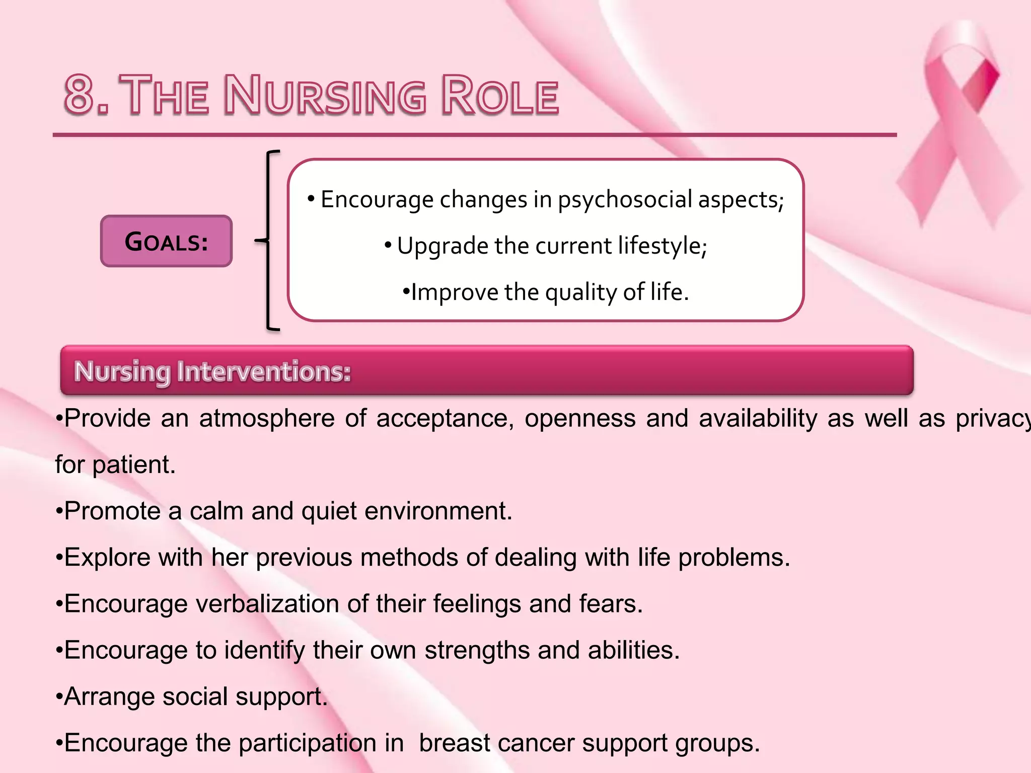 The psychosocial impact of the breast cancer patients | PPTX