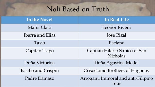 noli based on truth Documentation below plus more history based on truth god bless america for those who hold a different understanding of what it means to be orthodox, this is to inform them of fact. noli based on truth Documentation below plus more history based on truth god bless america for those who hold a different understanding of what it means to be orthodox, this is to inform them of fact.